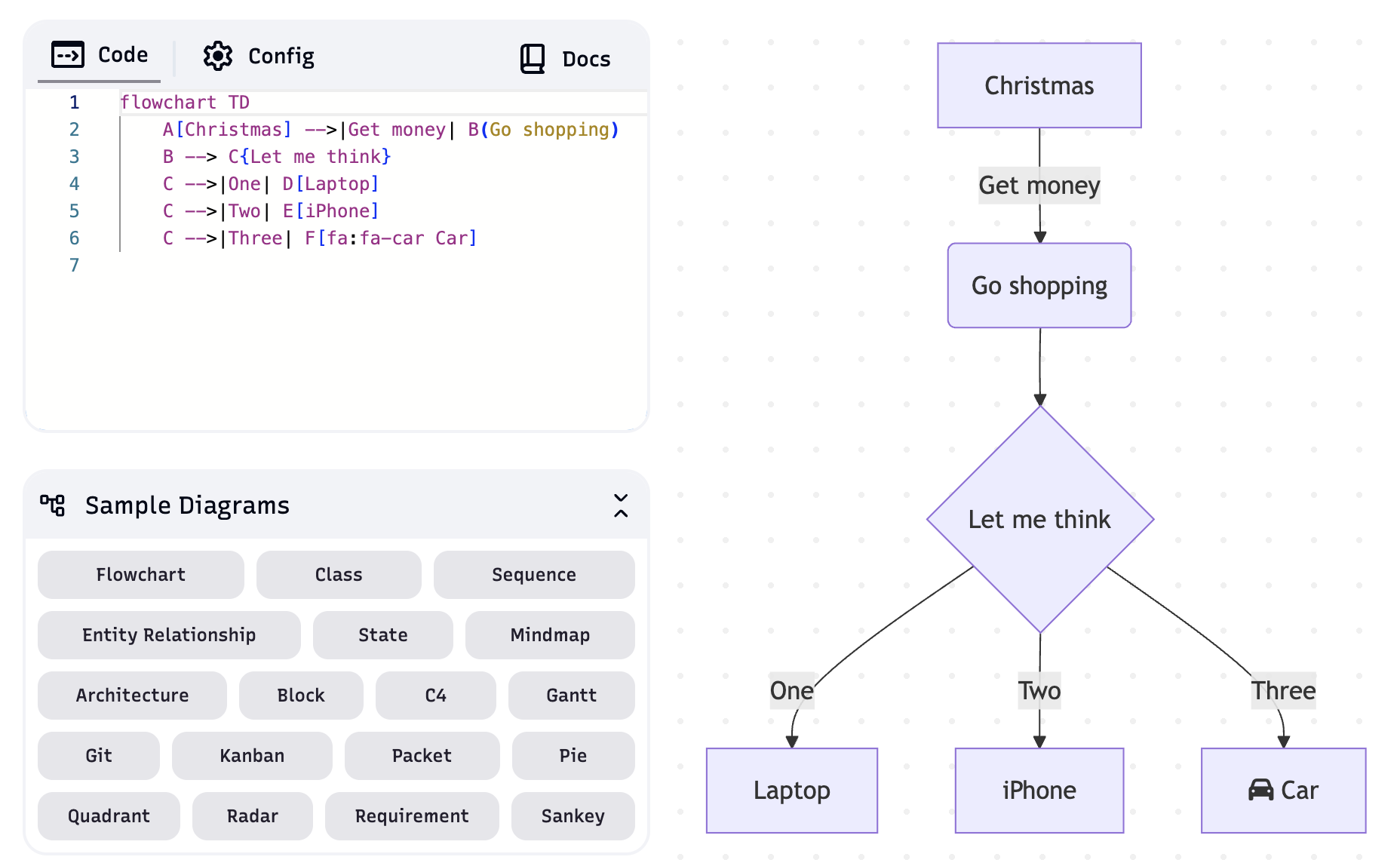 Illustration of a person creating diagrams on a computer using Mermaid syntax
